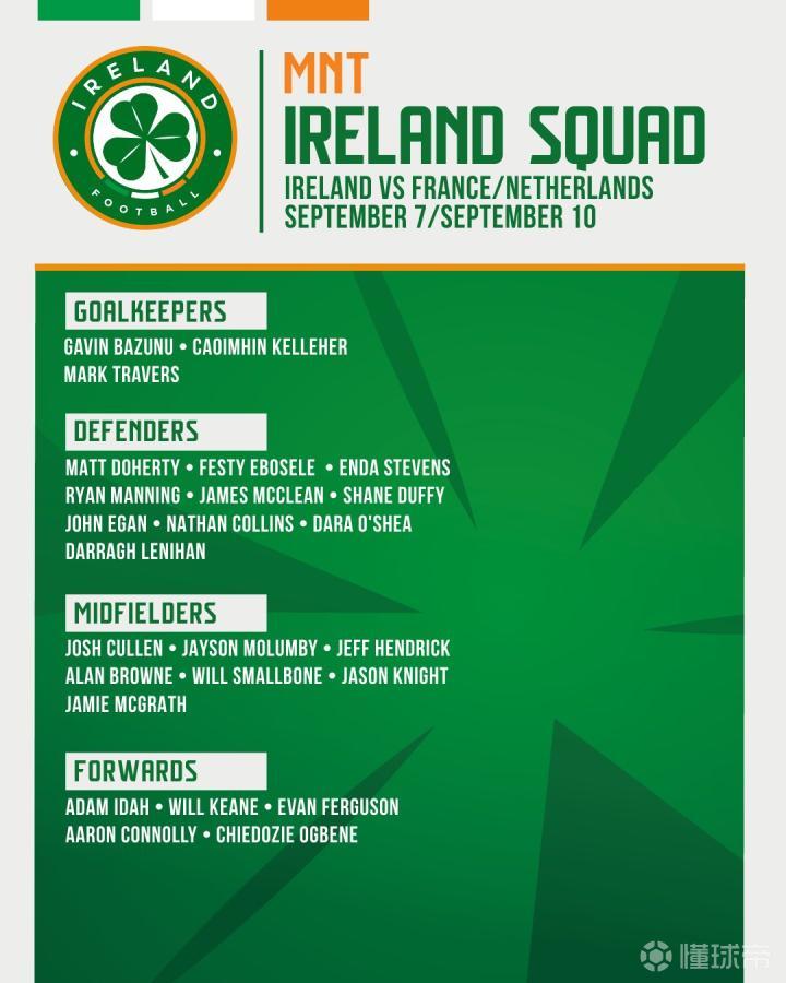 从濒临解散到入围EWC，中国彩六选手都经历了什么？