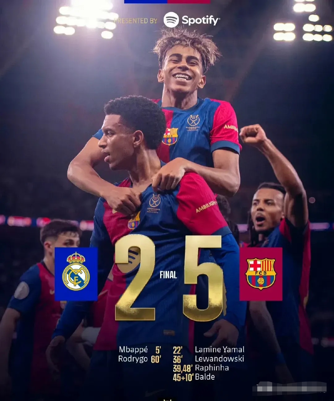 换帅救火+后防告急！皇马主场迎战保级队，莱万特能否趁虚爆冷？