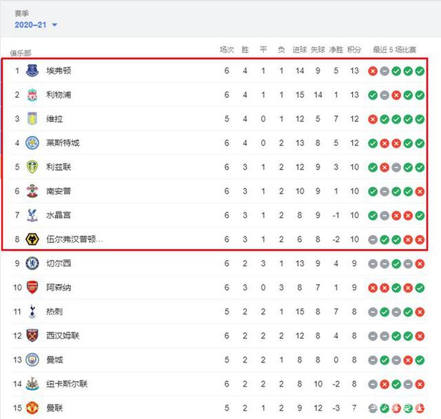 [NBA]常规赛1月11日：黄蜂VS爵士 克尼普尔集锦