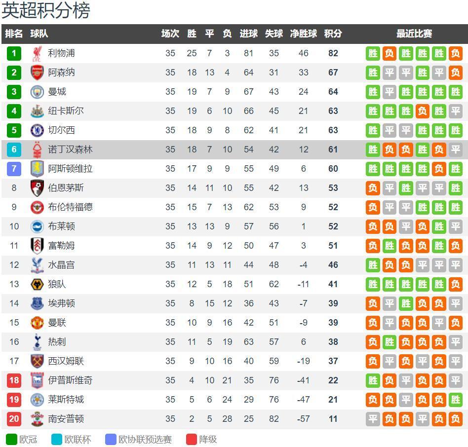 《破坏创造王》表现不佳 工作室全员均面临裁员风险